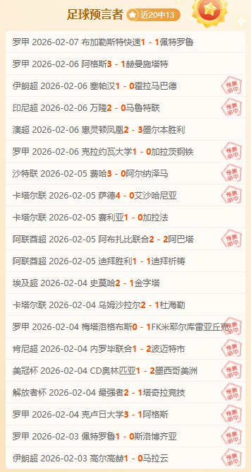 老将独得,助攻,篮板,世界杯竞猜,2026世界杯,竞猜技巧,赔率分析,赛事预测