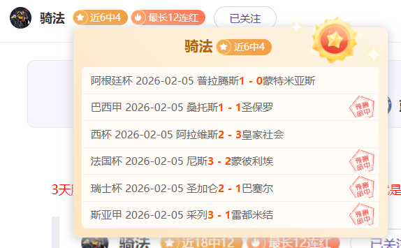 佩里西奇,天创欧冠淘,汰赛最老进,世界杯竞猜,2026世界杯,竞猜技巧,赔率分析,赛事预测