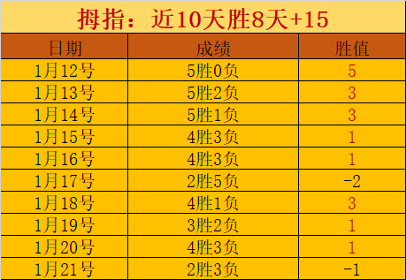 法协公布,月欧国联参,赛名单,世界杯竞猜,2026世界杯,竞猜技巧,赔率分析,赛事预测