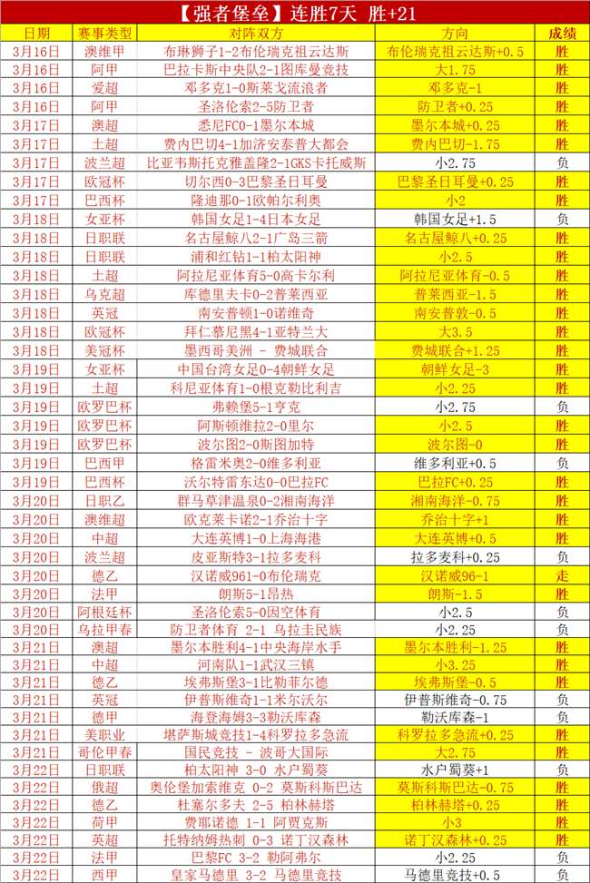 库里签下,亿重磅合约,勇士加码保,世界杯竞猜,2026世界杯,竞猜技巧,赔率分析,赛事预测