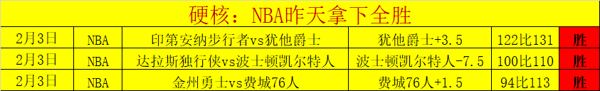 波罗的海三,国接入欧洲,电网,世界杯竞猜,2026世界杯,竞猜技巧,赔率分析,赛事预测