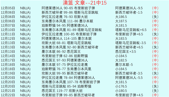 艾克森,国家召唤荣,耀至极,世界杯竞猜,2026世界杯,竞猜技巧,赔率分析,赛事预测