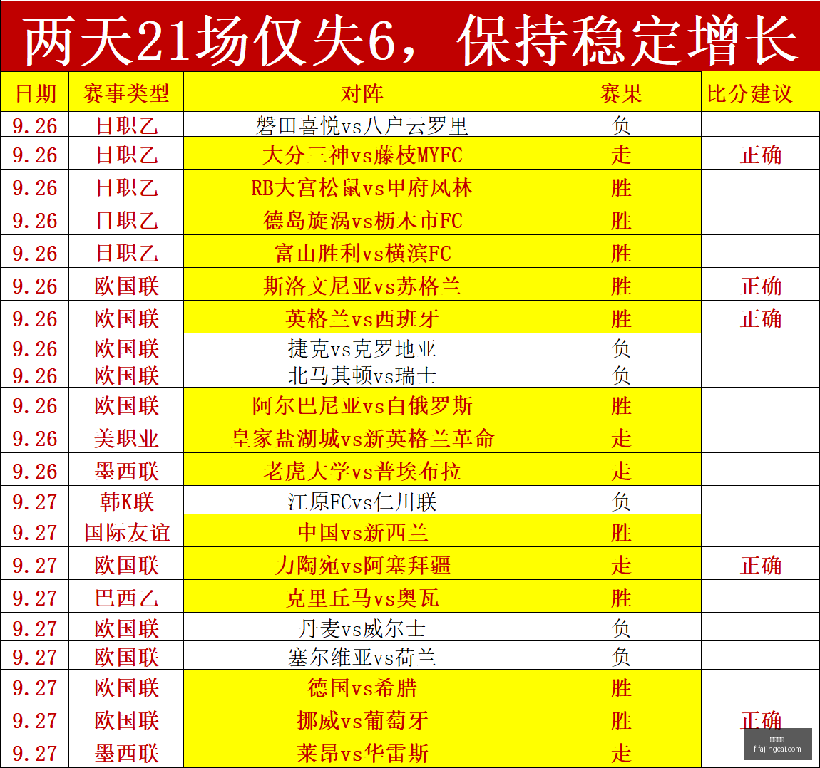 裁判,亚历山大球,场犯规技巧,大发体育,大发平台,体育娱乐,大发娱乐,体育竞猜