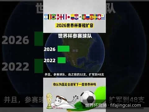 如何通过历史数据与最新赔率分析世界杯冠军归属