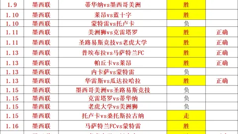 阿森西奥与巴斯克斯双响，皇马2-0完胜塞塔