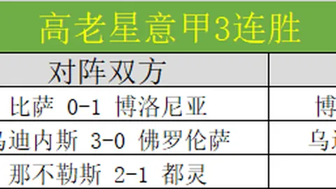 中国女队冰壶赛惜败韩国，遗憾以3-4告负