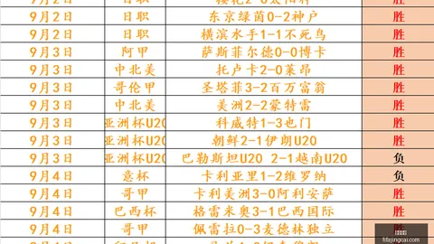 耐克王者荣耀联，大发体育，名鞋款，潮流电竞一触即发