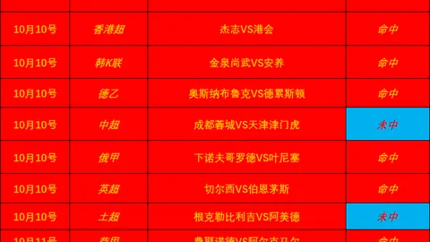 ：斯科特展现赛场统治力，赖斯主力席位面临挑战